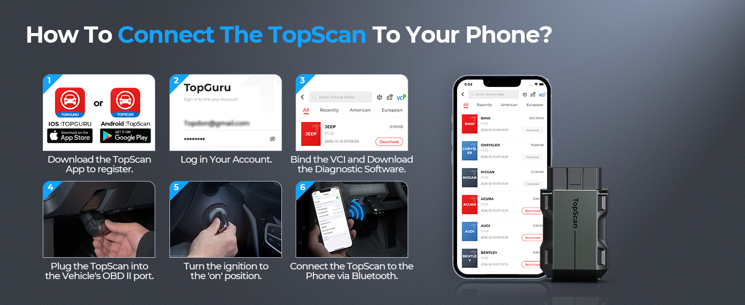 topscan pro